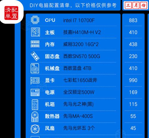 台式电脑最佳配置清单是什么？如何根据需求选择？