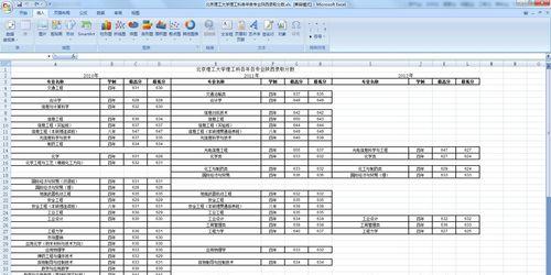 新手入门excel表格制作？如何快速掌握基本操作？