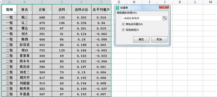 如何制作表格教程基础入门？初学者常见问题有哪些？