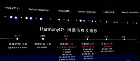 鸿蒙系统支持哪些手机型号？如何升级鸿蒙系统？