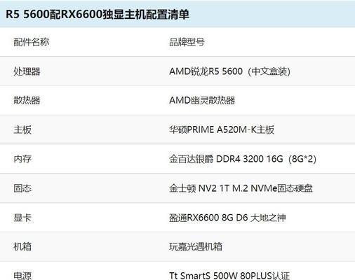 最顶级的台式电脑配置单是什么？如何选择最合适的部件？