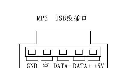 USB接口有几种类型？它们各自的特点是什么？