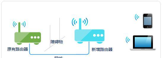 如何进行两个无线路由器的桥接？详细步骤是什么？