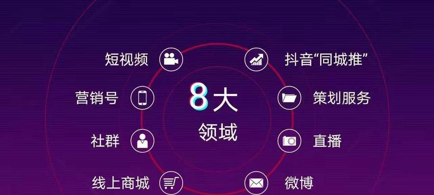 抖音直播间场控话术怎么用？常见问题有哪些解决方法？