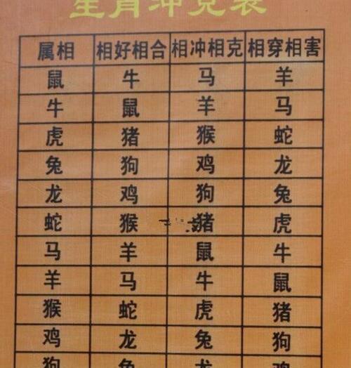 2023年女鬼剑转职哪个较强？如何选择最佳转职路径？