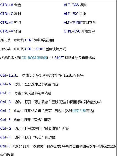 电脑键盘功能键大全图是什么？如何快速识别每个功能键？