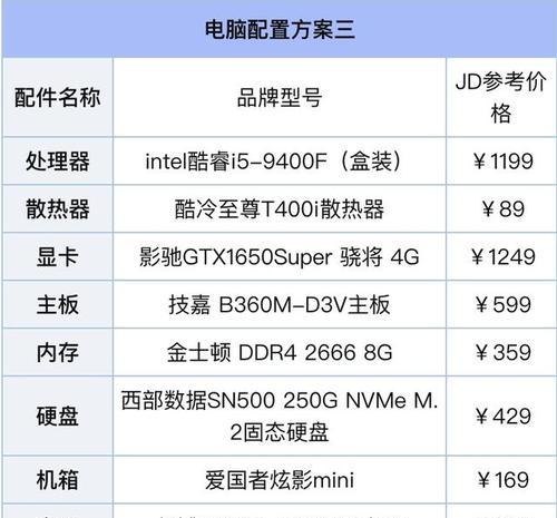 2023年办公电脑配置推荐及价格是多少？如何选择合适的办公电脑配置？