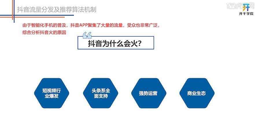 抖音受众人群分析报告怎么做？如何准确把握目标用户特征？