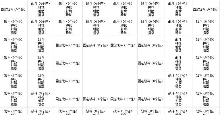 梦幻西游129级平民如何搭配捉鬼宝宝？