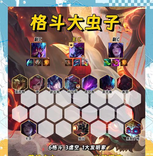 哪些五排英雄版本最易上分？如何搭配阵容？
