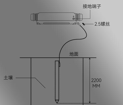 电源缺少接地如何处理？安全措施是什么？