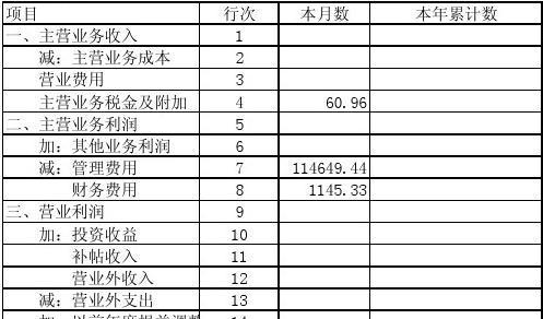 嘉兴一体机租赁业务费用表查询最新？租赁一体机有哪些优势？