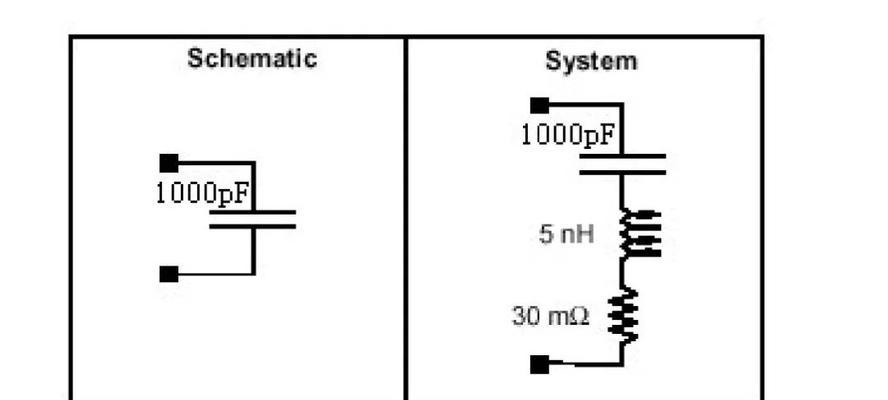 PCB电容放置在电源引脚旁的原因是什么？