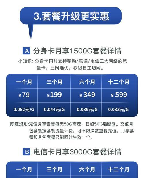 移动随身wifi流量如何计算？来源是什么？