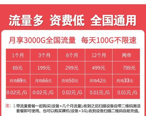 移动随身wifi流量如何计算？来源是什么？