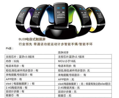智能手环与车载蓝牙冲突如何解决？