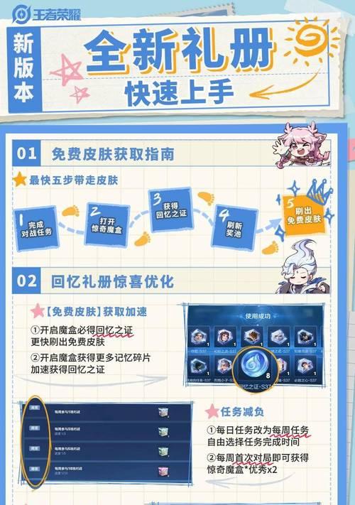 王者荣耀王者段位如何分级？上了王者段位有什么变化？