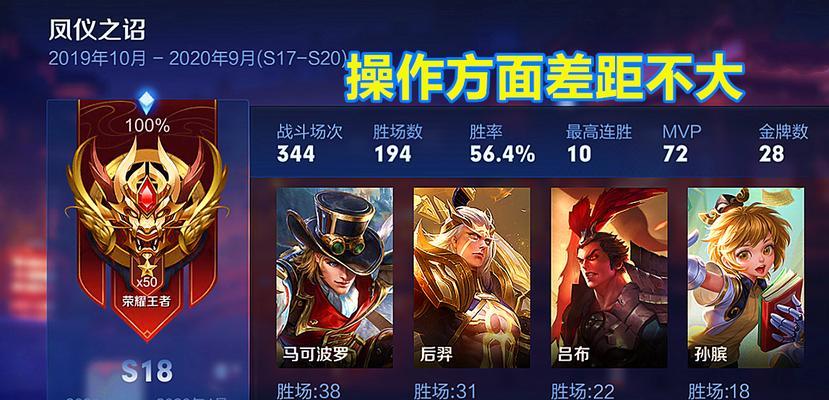 王者荣耀王者段位如何分级？上了王者段位有什么变化？