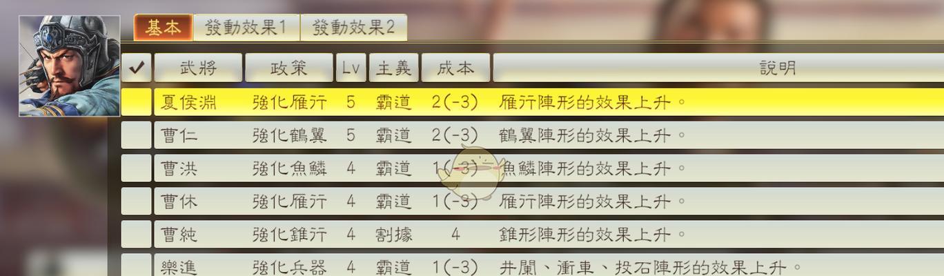 三国志14怎么看物品等级是多少？如何查看？