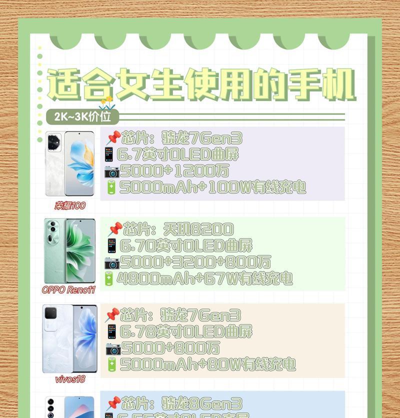 手机拍照不清晰如何解决？如何提高手机拍照质量？