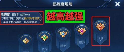 王者荣耀巅峰辅助需要多少熟练度？如何快速提升？