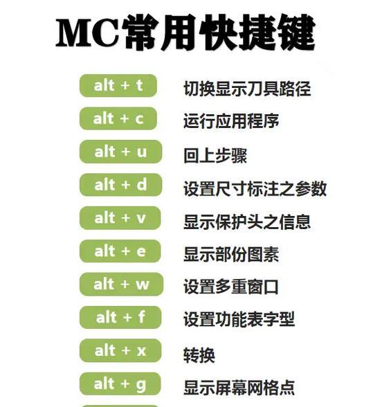 我的世界中密码查看方法是什么？
