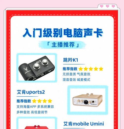 电脑喊麦声音是怎么弄的？需要什么设备支持？