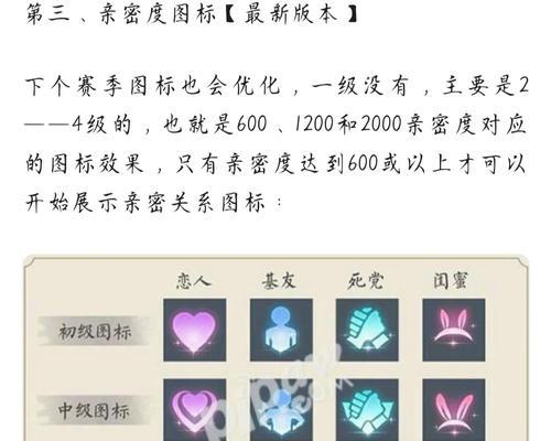 王者荣耀5v5组队亲密度增加多少？如何快速提升亲密度？
