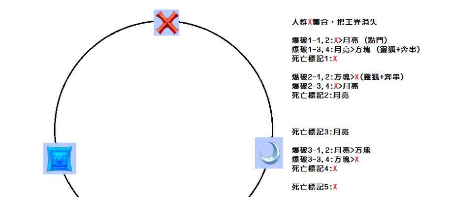 魔兽世界台服图形设置方法是什么？
