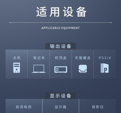 华为笔记本连接投影仪黑屏？如何解决？