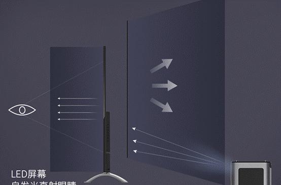 如何将投影仪画面切换至电视？