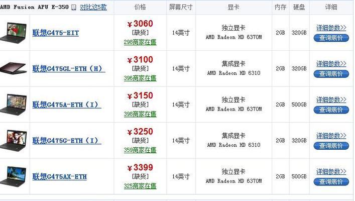 g系列联想笔记本的性能如何？