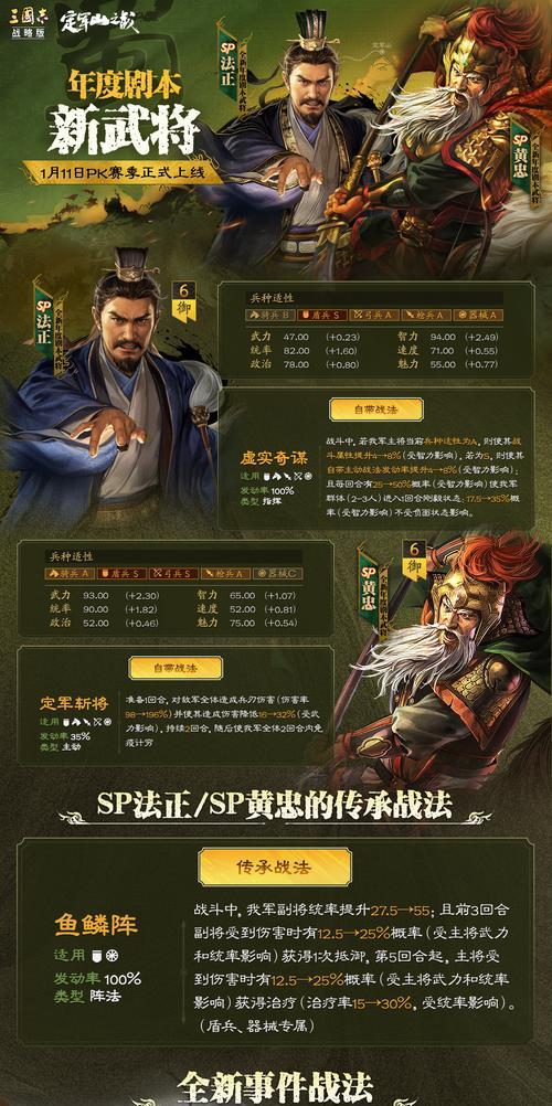 三国志战略版如何选择兵种以最大化伤害？