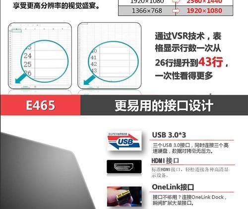 金乡租笔记本电脑的费用是多少？租期长短如何影响价格？