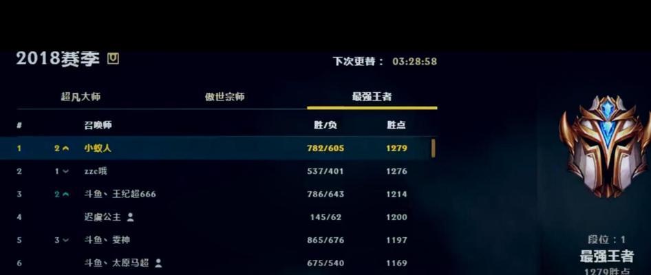 端游lol实名验证的必要性是什么？安全性如何？