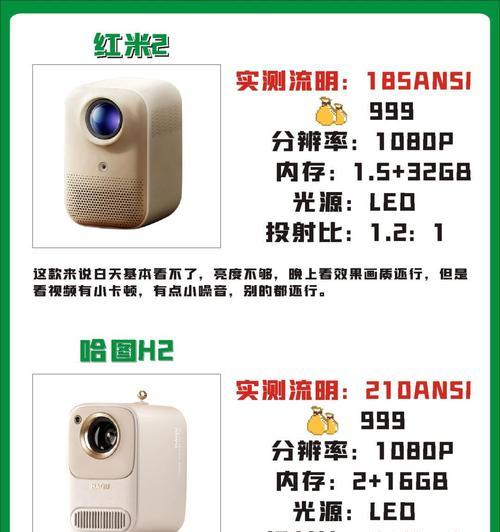 家用投影仪与网络机顶盒哪个更优？