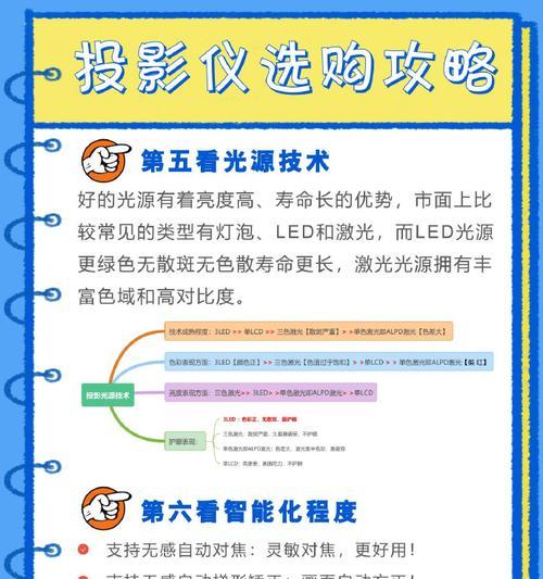 如何选择适合自己的投影仪？