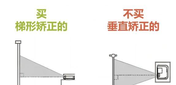 如何选择适合自己的投影仪？