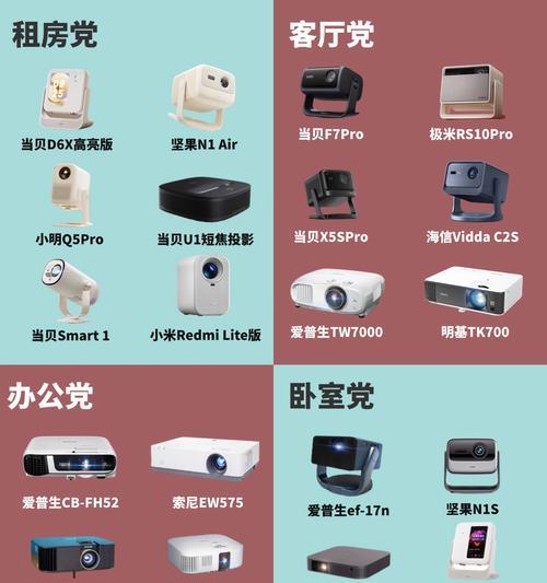 用投影仪看什么最爽的？如何选择最佳内容？