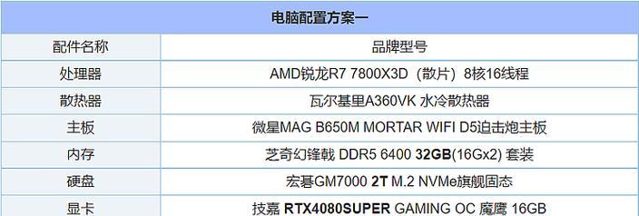4k预算电脑配置推荐？