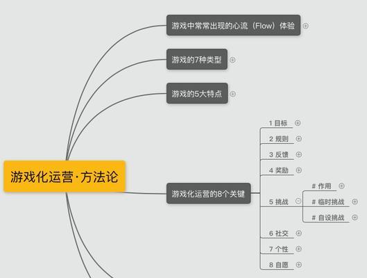 魔兽世界高额花费如何处理？有没有省钱的策略？