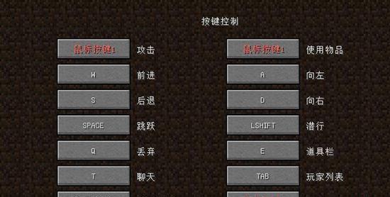 我的世界中按钮门的制作方法是什么？需要哪些材料？