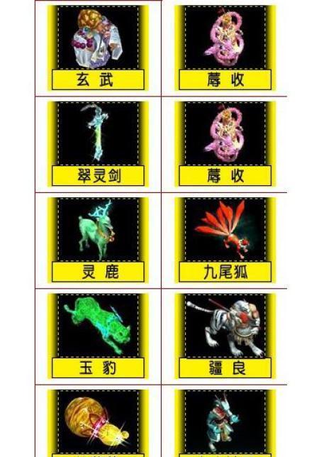 问道手游中的黑水符有何作用？黑水符的获取方法是什么？