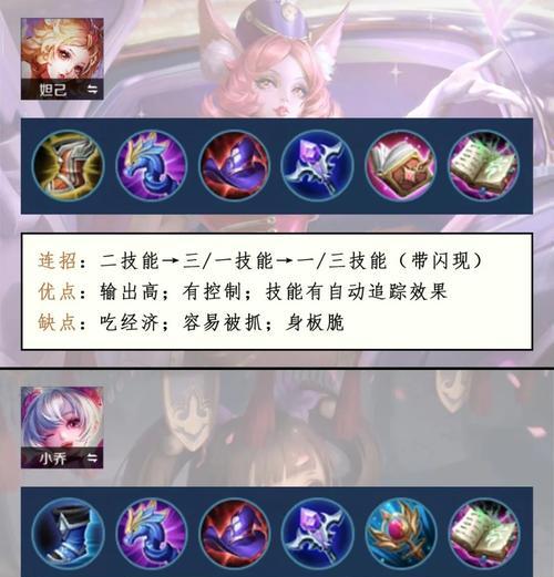 王者荣耀上分到荣耀段位需要多少钱？如何快速上分？