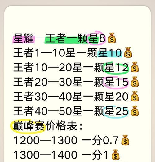 王者荣耀上分到荣耀段位需要多少钱？如何快速上分？