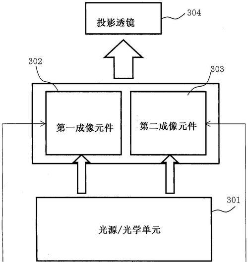 水冷投影仪的工作原理是什么？
