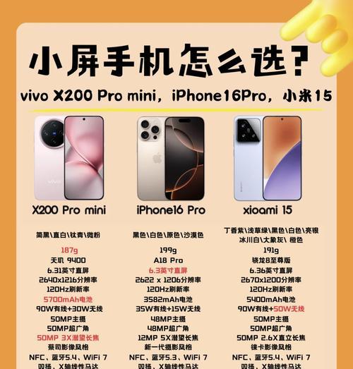 迷你拍摄机如何用手机拍照？操作指南是什么？