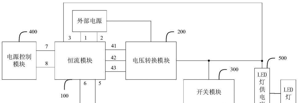如何制作更清晰的投影仪？制作方法有哪些？