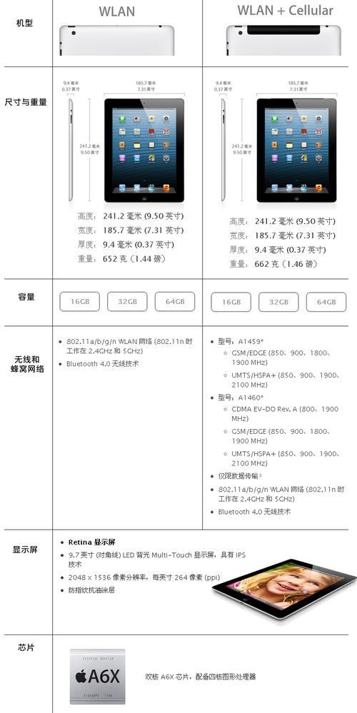 如何通过电脑配置单判断主板支持WiFi吗？