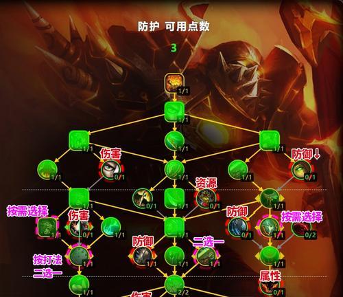 现在魔兽世界怎么玩？新手入门需要注意哪些事项？